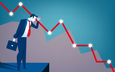 Aktien im Jahr 2023 im Minus